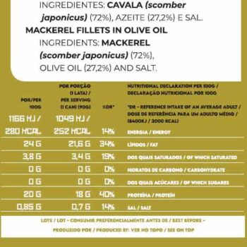 Ati-Manel-Mackerel-Fillets-in-Olive-Oil-Nutition-for-web