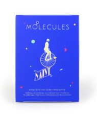 Naive-Molecules-Mini