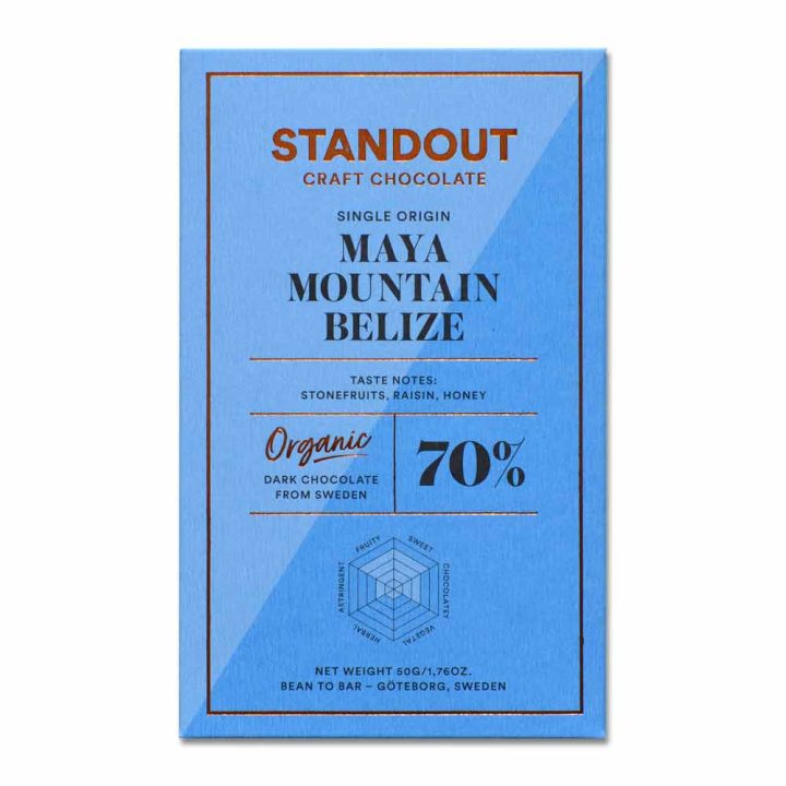 Standout Belize Maya Mountain 70 Front White BG For WEB