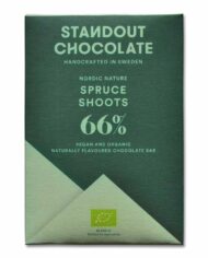 Standout-Chocolate-66%-Spruce-Shoots-Front-shadow-for-web