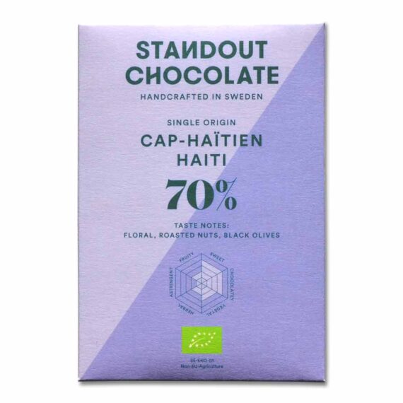 Standout-Chocolate-70%-Cap-Haitien-Haiti-Front-shadow-for-web