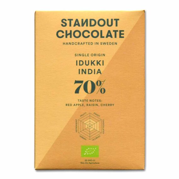 Standout-Chocolate-70%-Idukki-India-Front-shadow-for-web