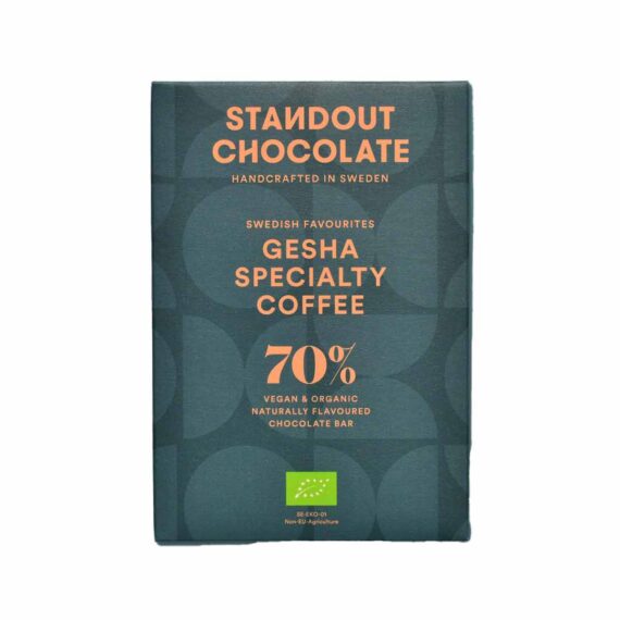 Standout-Chocolate-Swedish-Favourites-Gesha-Specialty-Coffee-for-web