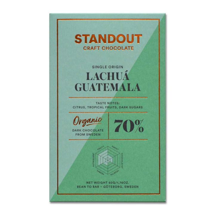 Standout Guatemala Lachuá 70 Front White BG For WEB